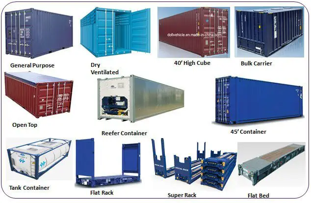 Different examples of Shipping Containers.